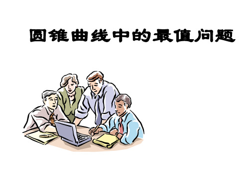 双曲线中的最值问题