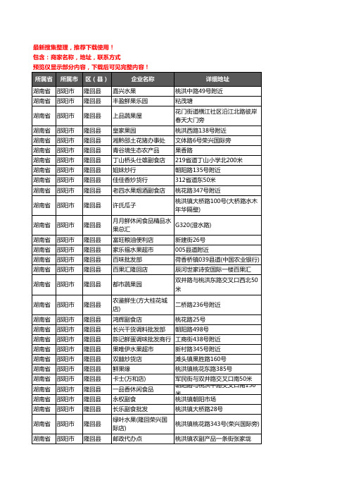 新版湖南省邵阳市隆回县农产品行业企业公司商家户名录单联系方式地址大全441家