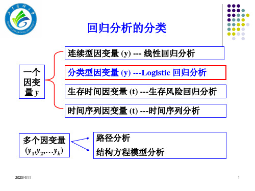 卫生统计学课件13logistic 回归(研)
