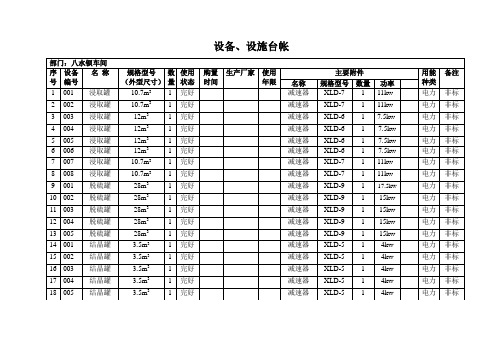 设备、设施台帐表格