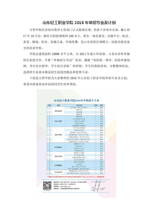 山东轻工职业学院2018年单招专业及计划