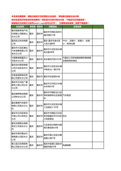 新版重庆市水分工商企业公司商家名录名单联系方式大全54家
