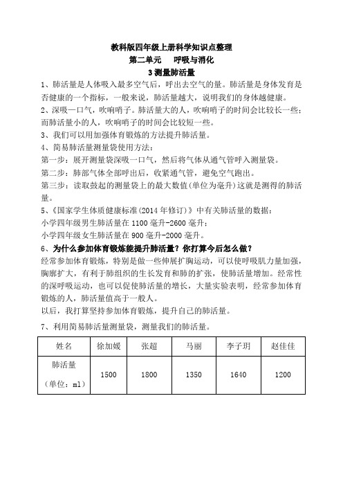 新教科版四年级上册科学2.3测量肺活量  知识点