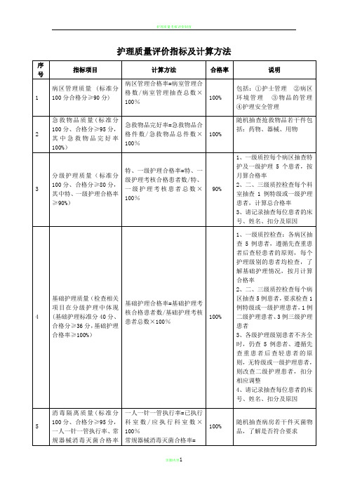 护理质量评价指标合格率及计算方法