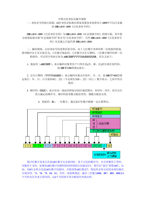 身份证编码规则