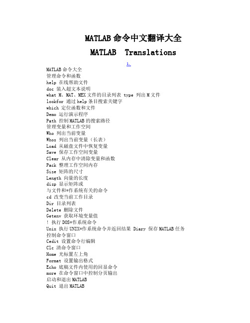 matlab命令中文翻译大全