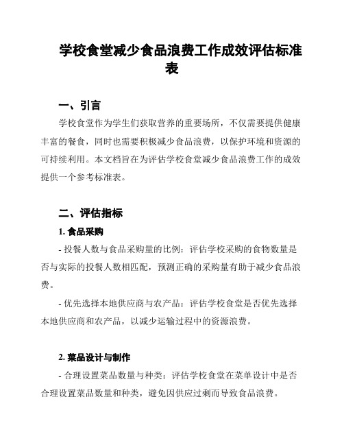 学校食堂减少食品浪费工作成效评估标准表