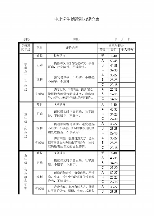 中小学生朗读能力评价表