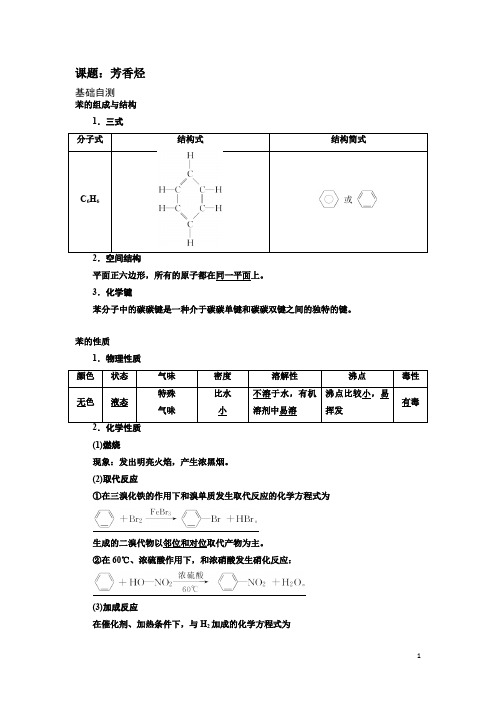 化学选修五(有机化学基础)----芳香烃