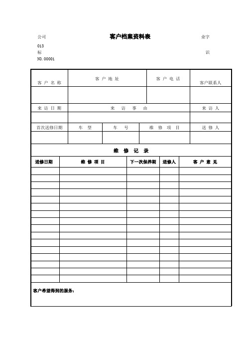 客户档案资料表(表格模板、doc格式)