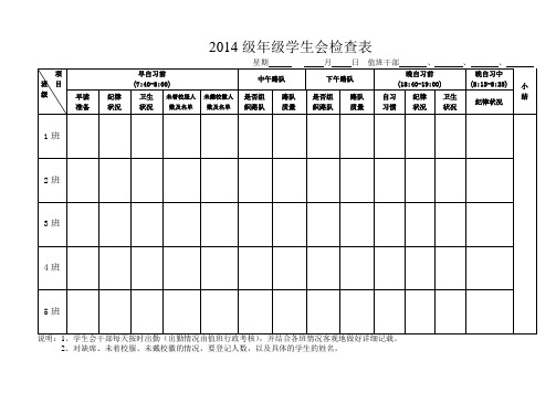 2014级年级学生会值班表