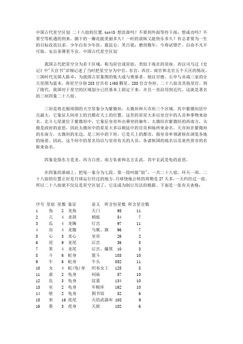 中国古代星空区划 二十八宿的位置