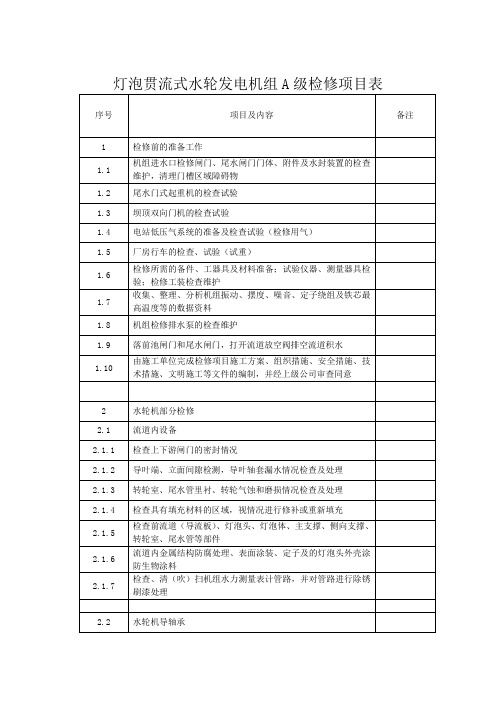 灯泡贯流式水轮发电机组A级检修项目表