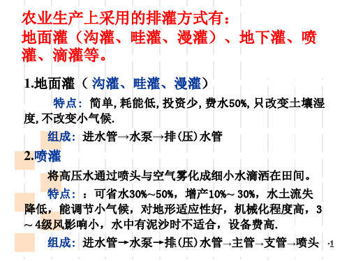 排灌机械现代农业机械与装备PPT文档资料