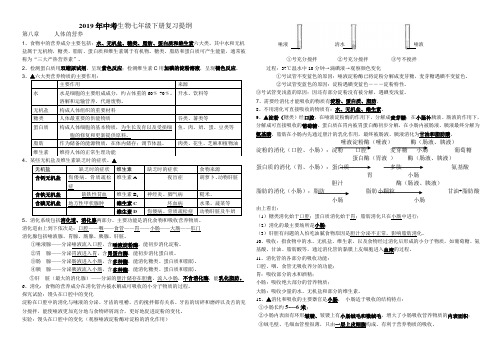 2019年生物中考七年级下册复习提纲