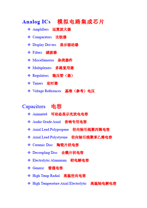 Proteus 元件库中英对照