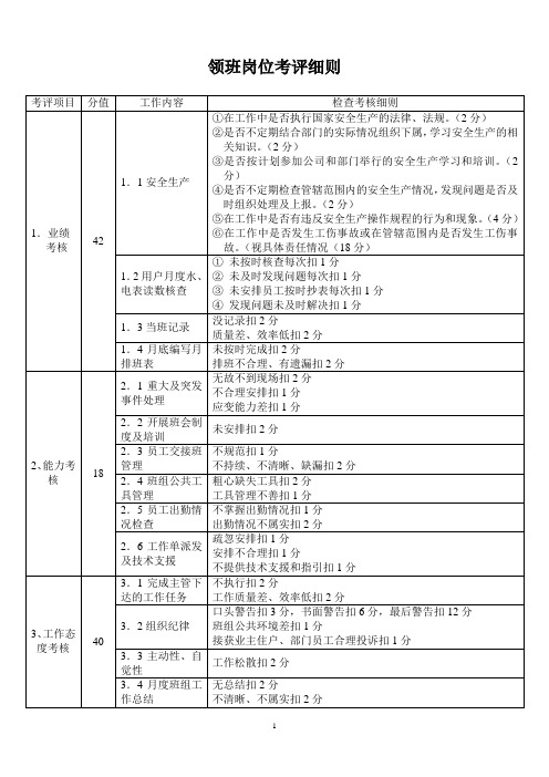 领班岗位考评细则