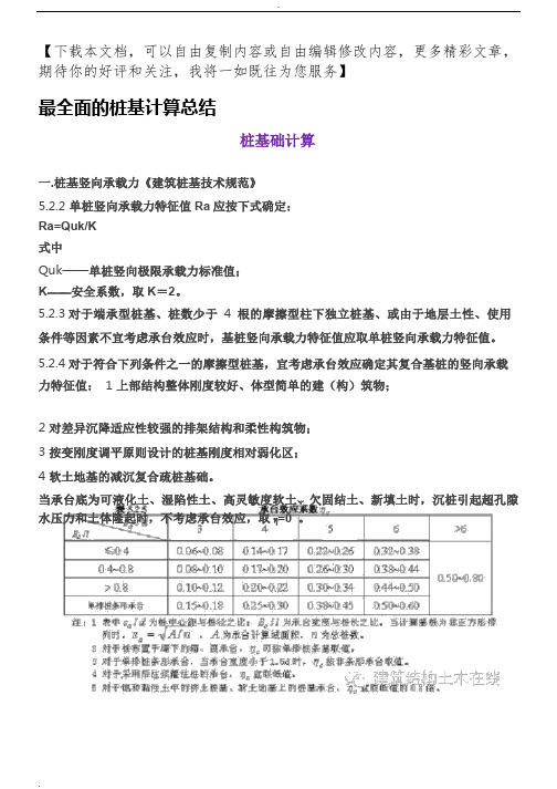最全面的桩基计算总结
