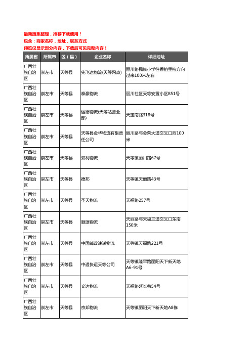 新版广西壮族自治区崇左市天等县托运企业公司商家户名录单联系方式地址大全15家