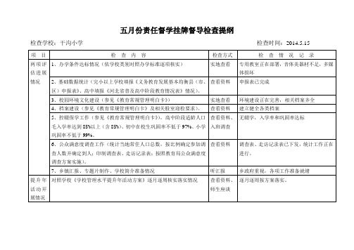 五月份责任督学挂牌督导检查提纲(对干沟小学的督导)