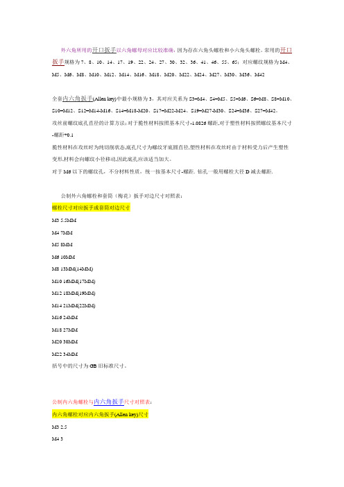 关于螺丝尺寸对应多大扳手