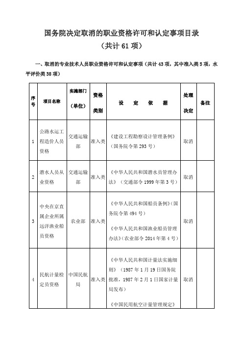 国务院决定取消的职业资格许可和认定事项目录图文