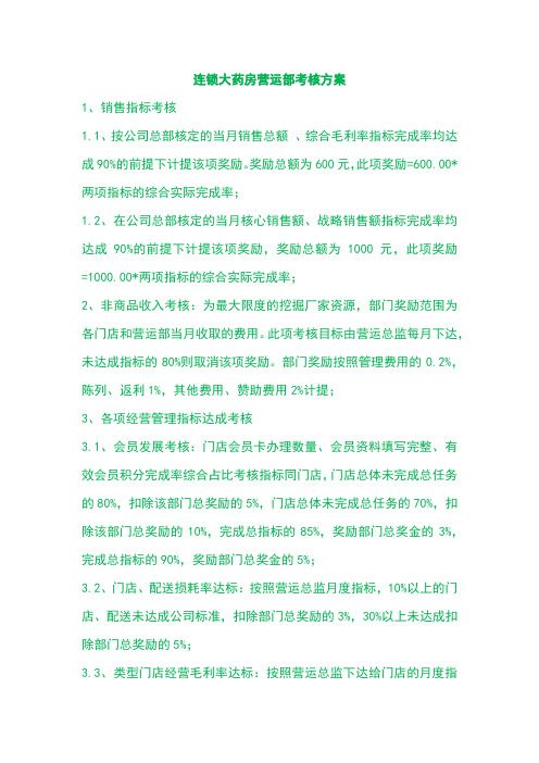 连锁大药房营运部考核方案