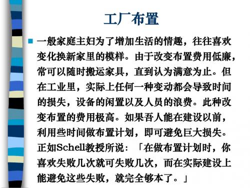 工厂布置