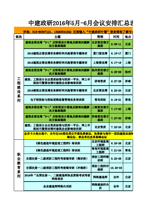 中建政研2016年6-7月会议安排汇总表
