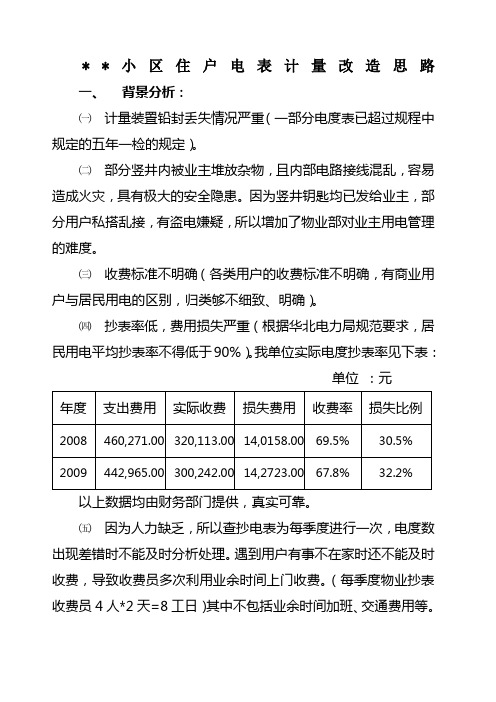 小区住户电表计量改造思路