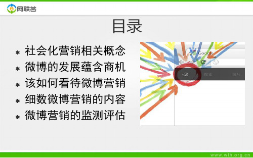 企业微博营销入门培训