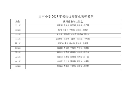 优秀作业表彰名单