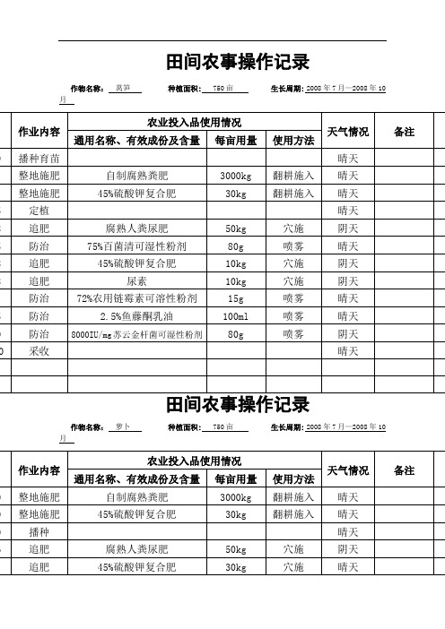 田间农事操作记录