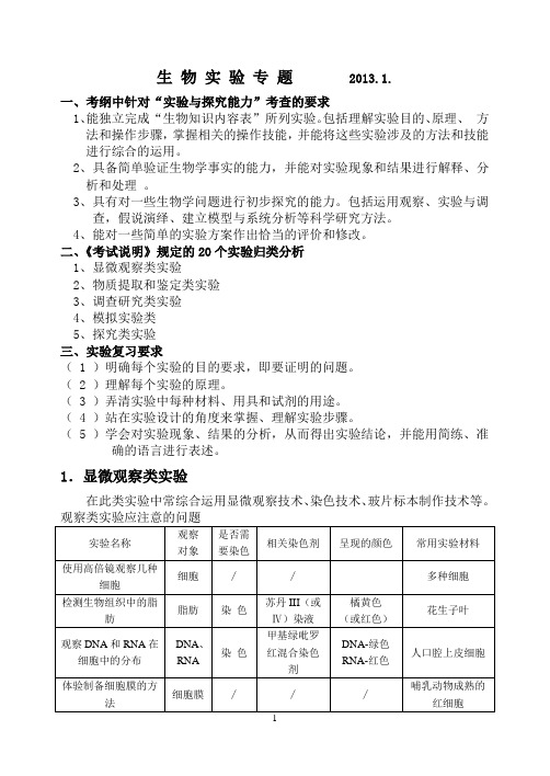 2012实验专题(校对)