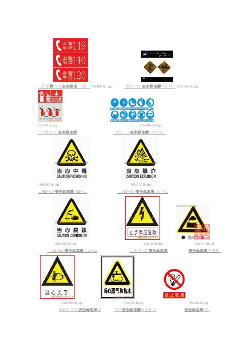 最全的各种警示标志牌