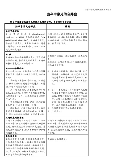 脑卒中常见的合并症及其处理