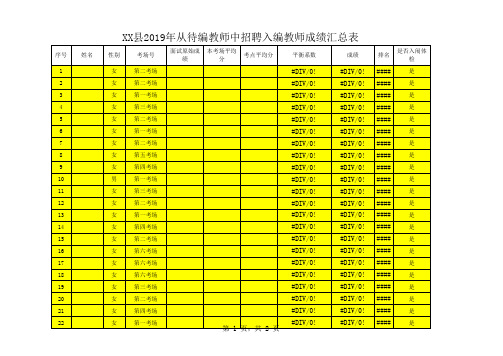 XX县2019年从待编教师中招聘入编教师成绩汇总表