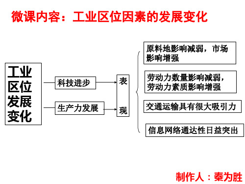 工业区位因素变化