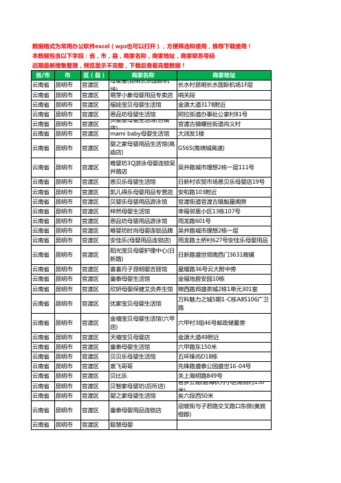 2020新版云南省昆明市官渡区月子服务工商企业公司商家名录名单黄页联系号码地址大全168家