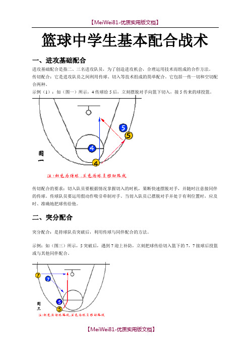 【8A版】初中篮球基本战术(带图解)