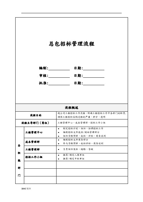 总包招标管理流程图