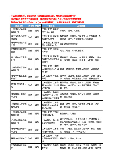 新版江苏省丹阳眼镜太阳镜工商企业公司商家名录名单联系方式大全40家