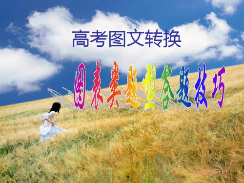 高考图表类图文转换答题技巧