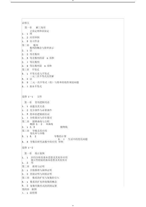 高中数学目录(选修)