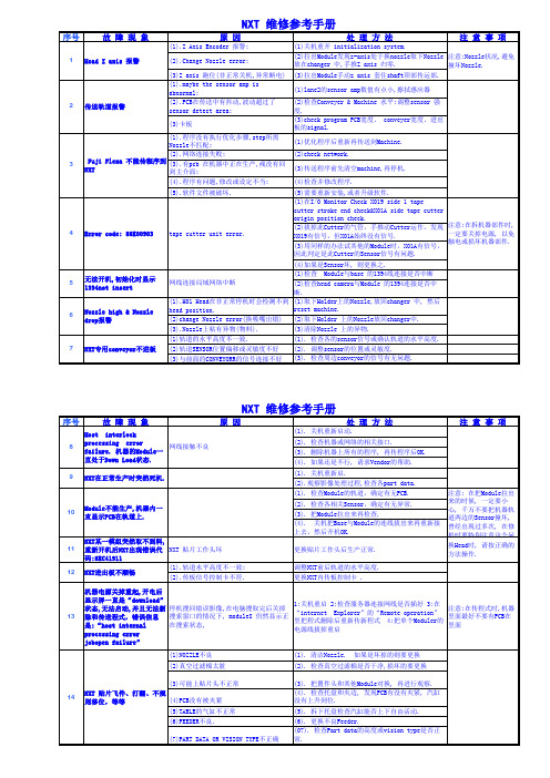 NXT维修参考手册