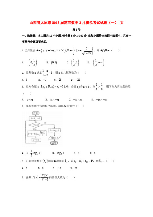 山西省太原市2018届高三数学3月模拟考试试题(一) 文