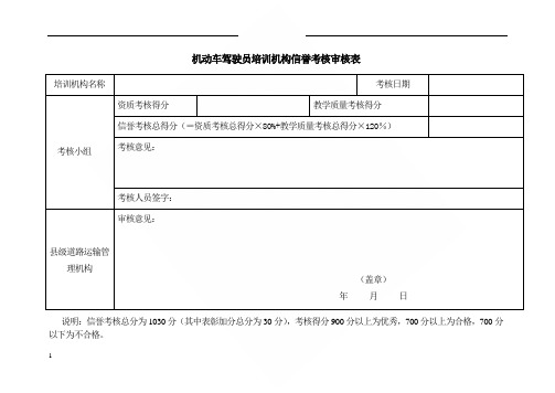 机动车驾驶员培训机构信誉考核审核表培训机构名称