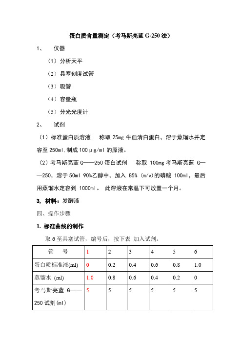 蛋白质含量测定考马斯亮蓝G——250法-1