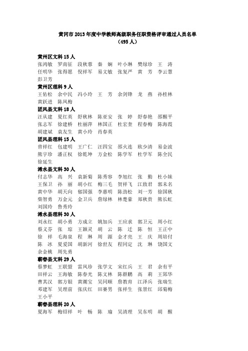 黄冈市2013年度中学教师高级职务任职资格评审通过人员名单