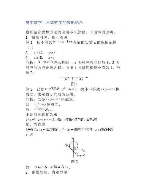 高中数学：不等式中的数形结合